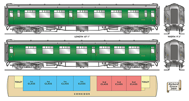 Coach 5768 Drawing